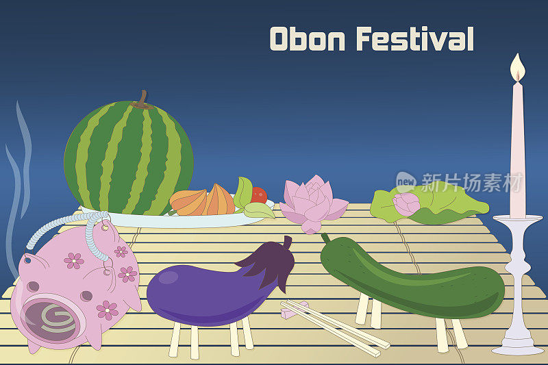 日本夏季节日Bon Festival(盂兰盆)背景